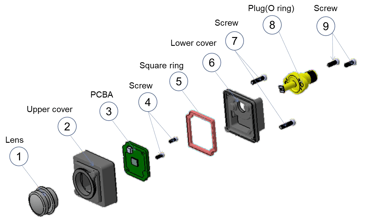 Vehicle Camera Systems